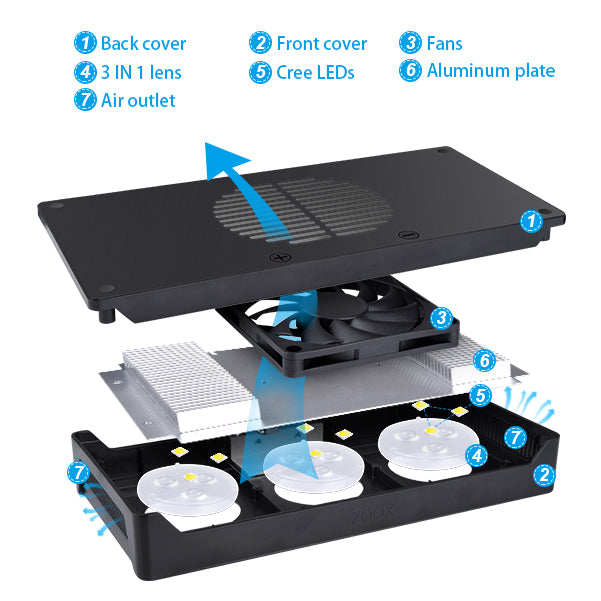 A029 AquaKnight-30W-2 LED Channels-Dimmable-for 10