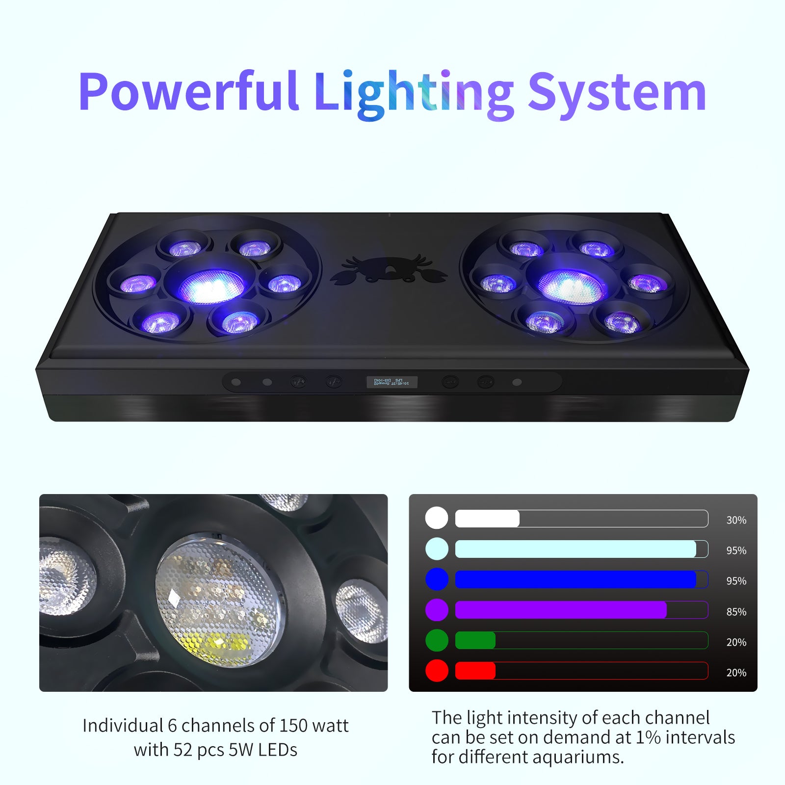 Aquarium Light-140 Watts Reef Light High Penetration Wide Coverage Sunrise Sunset Moonlight Saltwater Lights for Coral with Master Slave Group Control & Timer & Screen