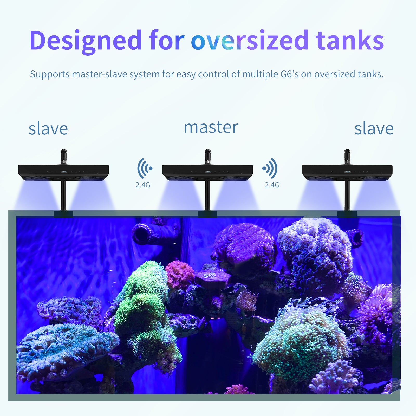 Aquarium Light-140 Watts Reef Light High Penetration Wide Coverage Sunrise Sunset Moonlight Saltwater Lights for Coral with Master Slave Group Control & Timer & Screen